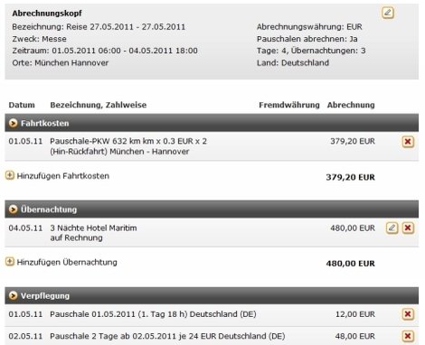 Einfach gegliederte Darstellung der Reisekosten